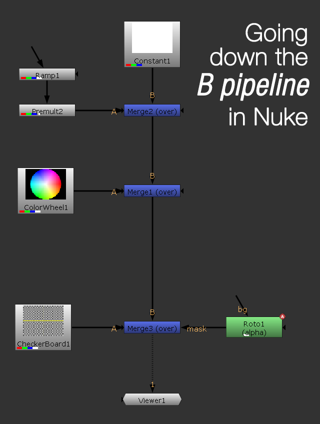 nuke_b_pipe