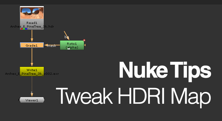 nuketips_TweakHDRI_header