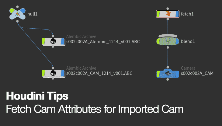 Houdini Tips - Fetch Cam Attributes for Imported Cam - taukeke